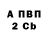 ТГК концентрат M Lebed